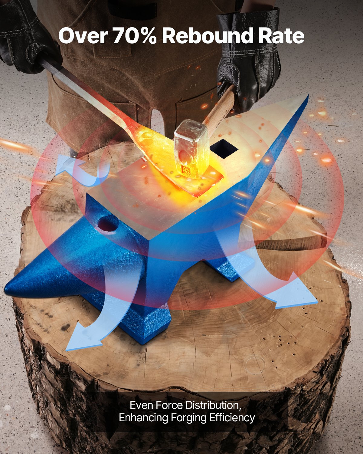 Einhorn-Amboss, 60 kg, Gussstahl, Schmiedewerkzeug zu verkaufen, Schmiedestahlwerkzeuge mit runden und quadratischen Löchern, robuster Amboss für Schmiede und Juweliere, langlebiges und robustes Metallbearbeitungswerkzeug