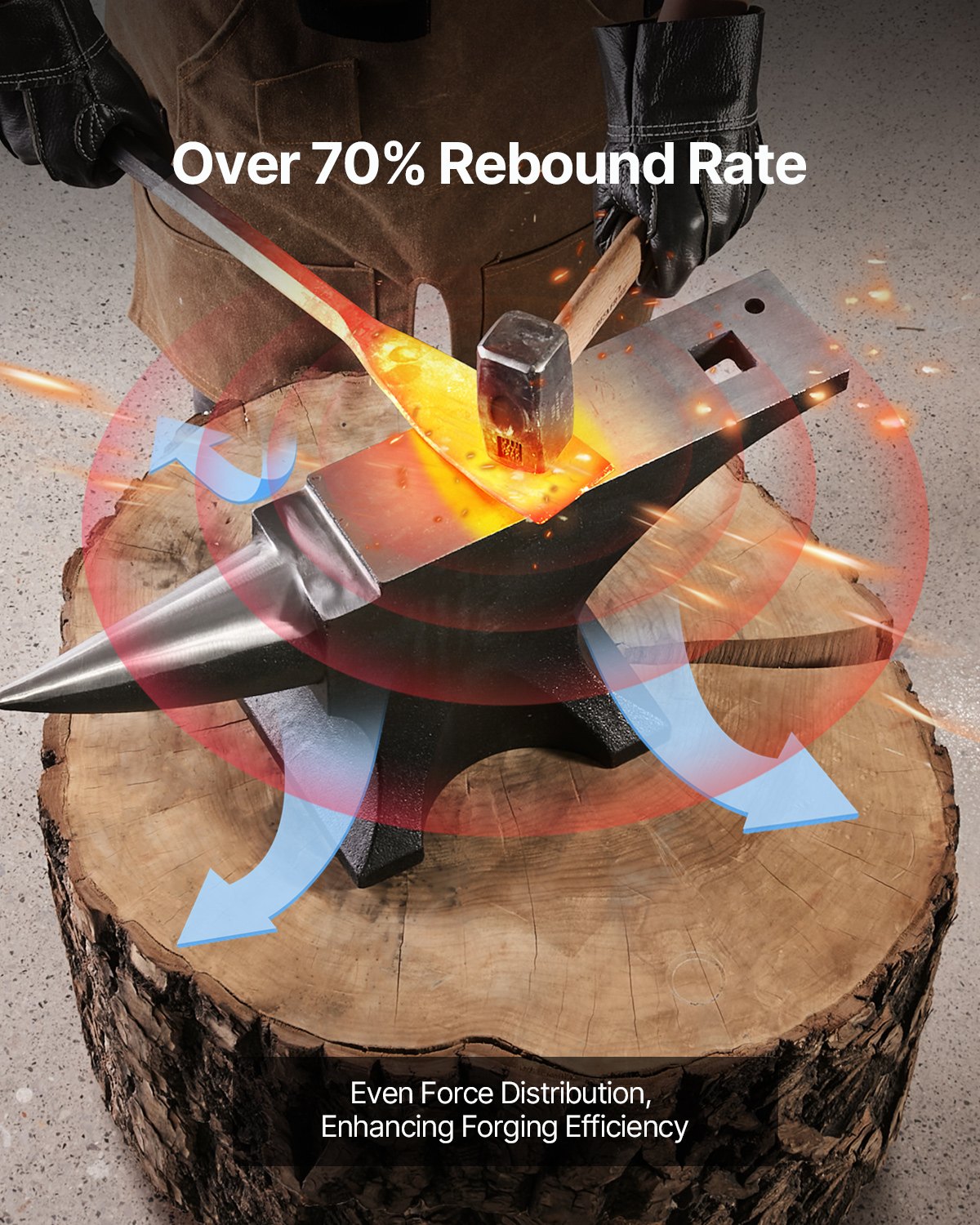 Einhornamboss, 50 kg schwerer Gussstahlamboss, robuster Rundhornamboss mit hoher Härte für Schmiede, mit großer Arbeitsfläche und stabilem Sockel, Metallbearbeitungswerkzeug zum Biegen, Formen und Verdrehen von Metall