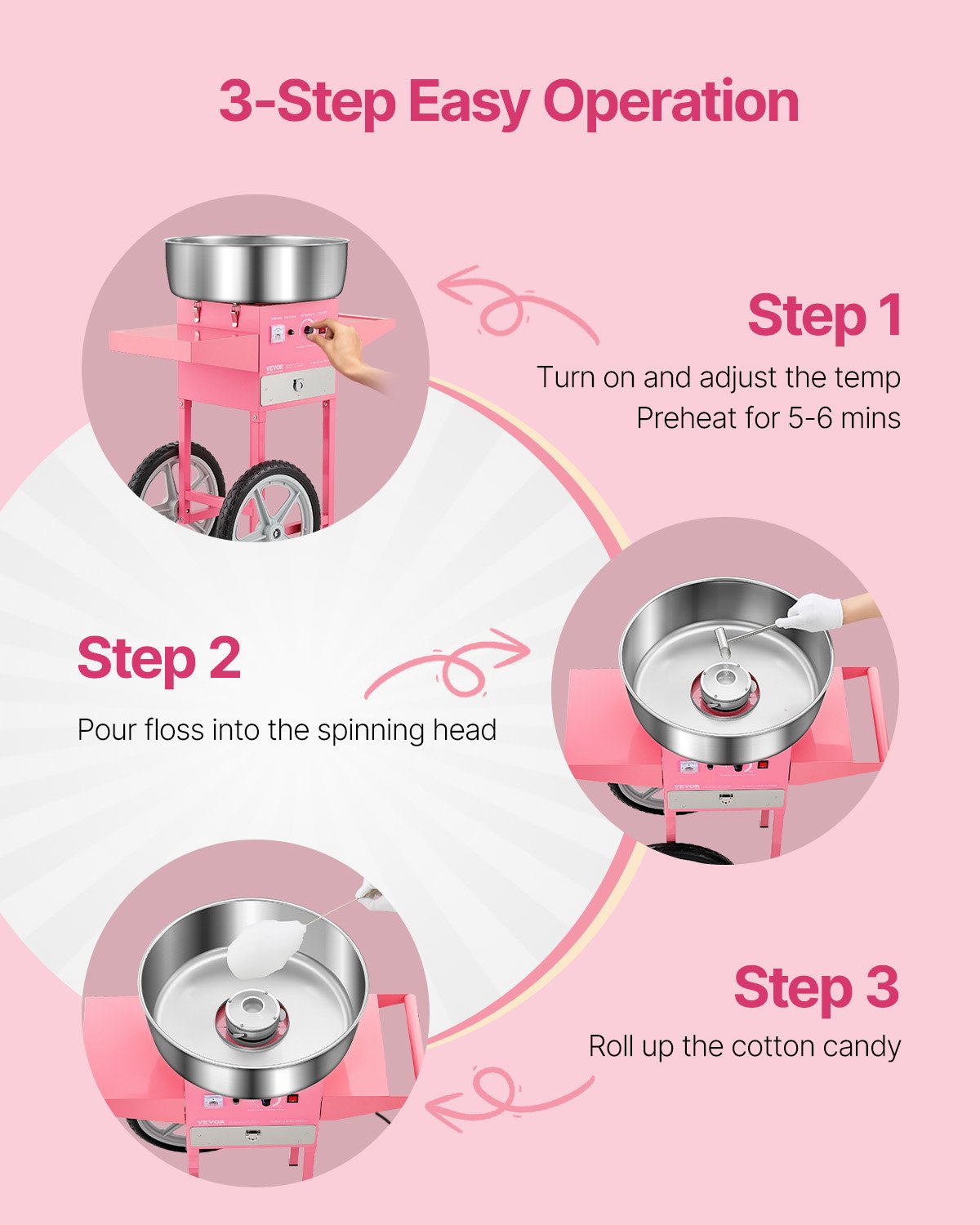 Elektrische Zuckerwattemaschine mit Wagen, 1000 W, gewerbliche Zuckerwattemaschine mit 52 cm Edelstahlschüssel, Zuckerlöffel und Schublade, einfach zu bedienen, für Zuhause, Kindergeburtstage, Familienfeiern, Rosa