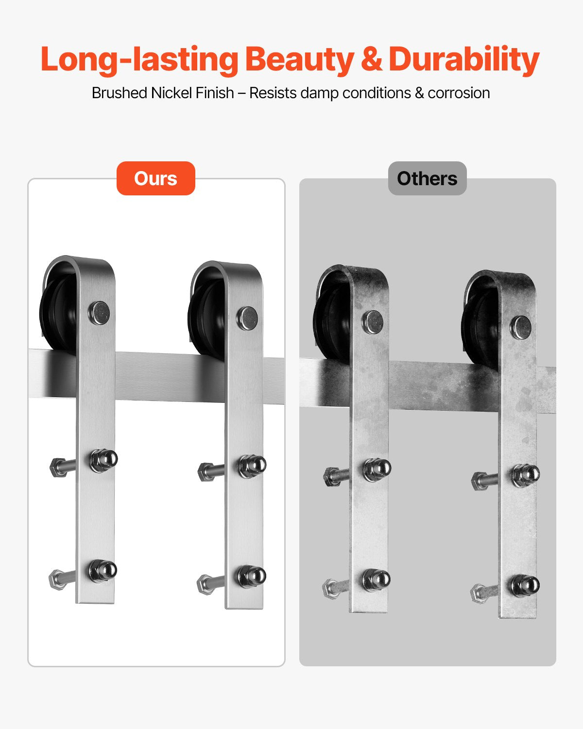 8FT Sliding Barn Door Hardware Kit, 330 LBS Weight Capacity, Compatible with 42 to 48 Inches Width & 1-3/8 to 1-3/4 Inches Thickness Single Sliding Barn Door, Durable Track & J-shape Roller