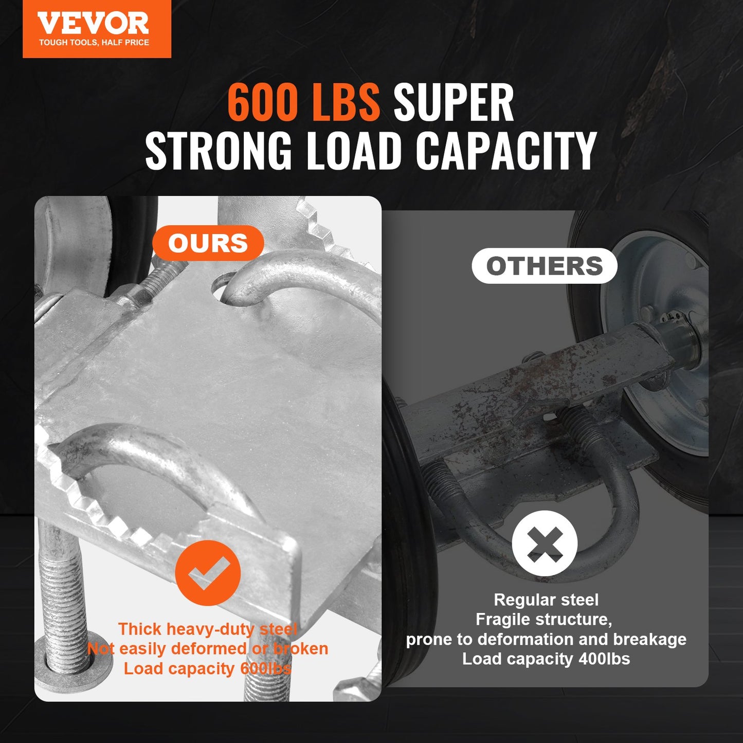 Sliding Gate Kit, 6” Rolling Gate Hardware Kit, Universal Adjustable Sliding Gate Rollers Track Wheels, Heavy Duty Sliding Gate Guide Roller for Sliding Gates and Rolling Door,600lbs Load,Black