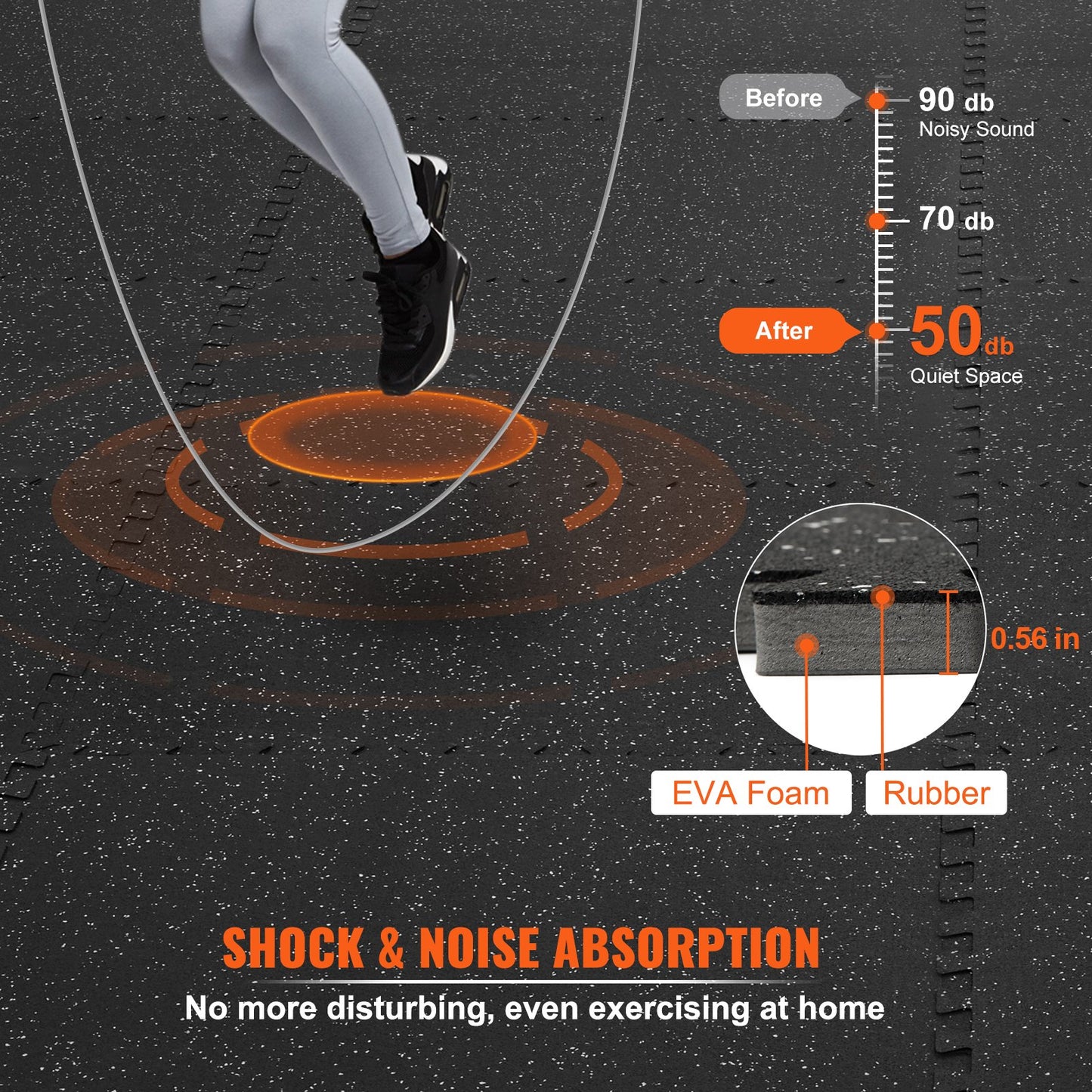 25 PCS 1/2 inch Thick Gym Floor Mats, 24" x 24" EVA Foam & Rubber Top Interlocking Workout Floor Mats with 100 sq.ft Coverage, Waterproof Exercise Puzzle Flooring for Gym, Home, Garage, Baseme