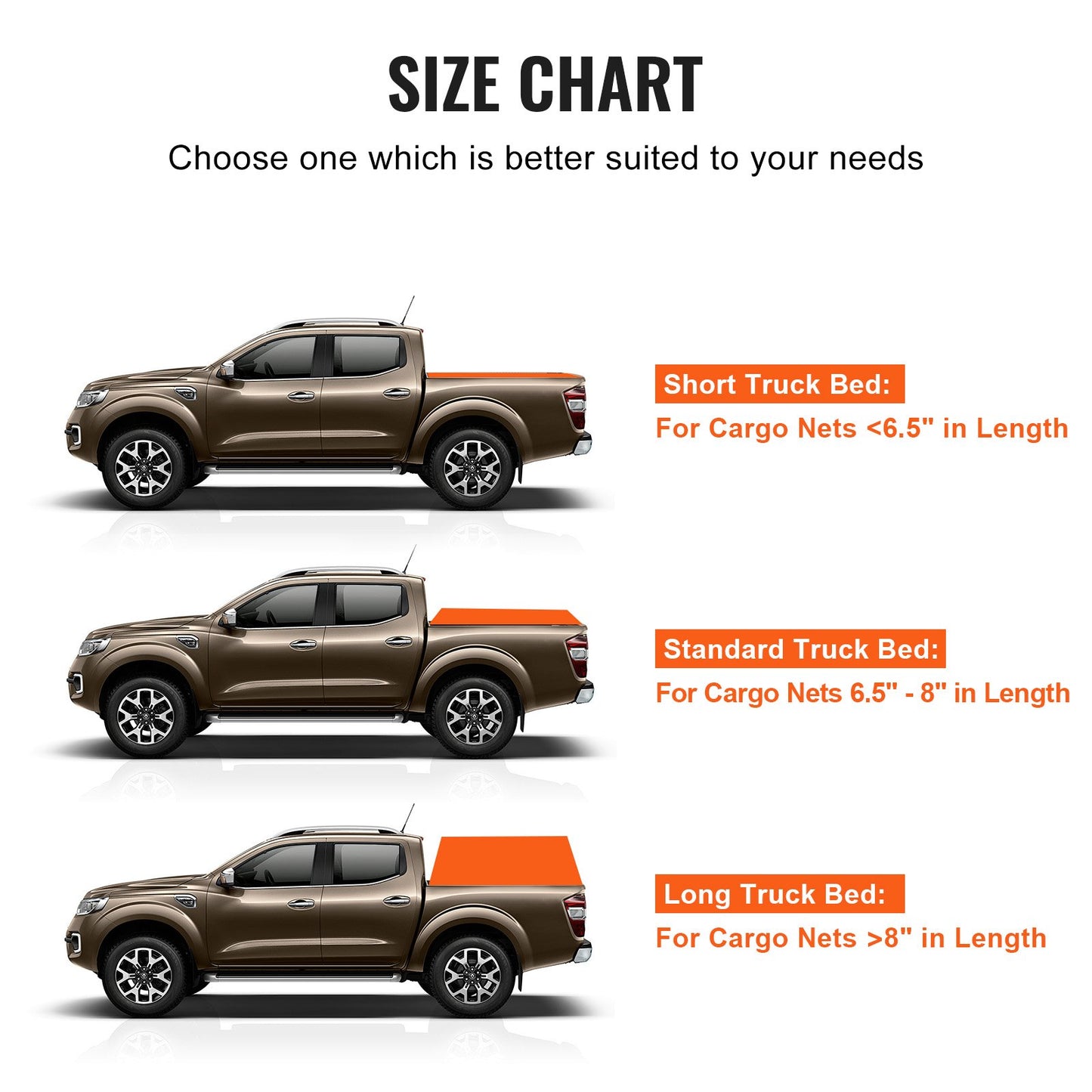 Ladungsnetz, 183 x 145 cm, robustes LKW-Ladungsnetz für Ladeflächen, 4 verstellbare Gurte mit Karabinern und S-Haken, verschleißfest und wetterfest, geeignet für Pickups, LKWs, Jeeps, SUVs und Boote