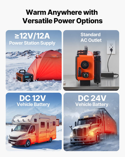 Diesel Heater, 8KW, DC 12V/24V, All in One Portable Diesel Air Heater with Remote Control and LCD Screen, Fast Heating Low Noise, 4.5 L Fuel Tank for Trucks, Vans, RVs, Campers, and Garages