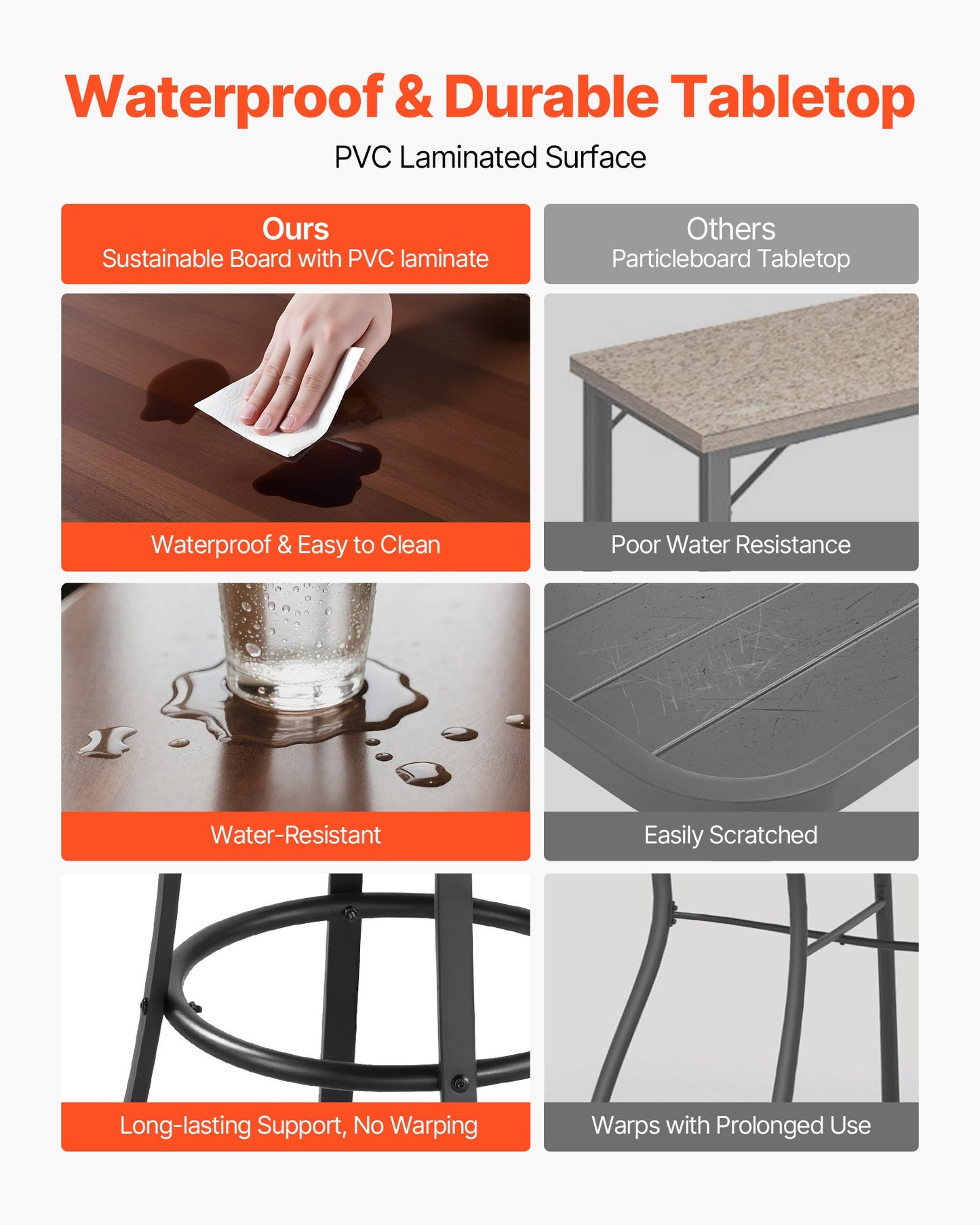 Runder Stehtisch für den Außenbereich, 60 cm Stehtischhöhe, Terrassentische mit pflegeleichter Tischplatte und robustem Metallgestell, Stehtische für kleine Räume, Küche