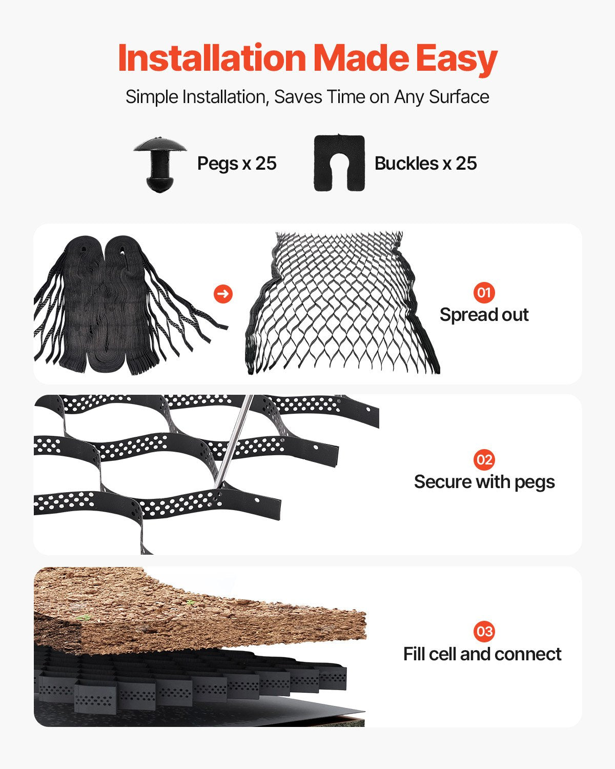 Kiesgitter, 5 cm Tiefe, 10000 x 3000 mm, 853 kg/m², durchlässiges Geogitter zur Stabilisierung von Rasenflächen, Einfahrten, für Gärten, Terrassen, Gehwege und Wohnmobil-Parkplätze