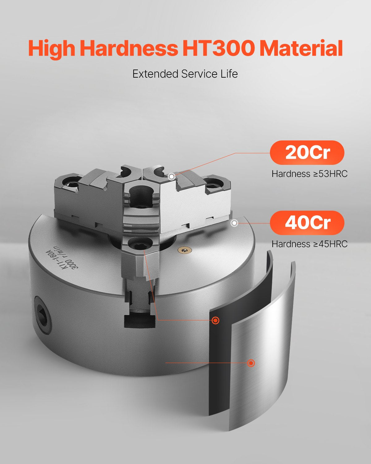 3-Backen-Drehbankfutter, 160 mm (6 Zoll), selbstzentrierend mit 1 1/2 Zoll-8 Gewinde-Rückplatte, Spannbereich 3–145 mm (0,12–5,71 Zoll) mit T-Schrauben, Material HT300, für Holz- und Metalldrehmaschinen