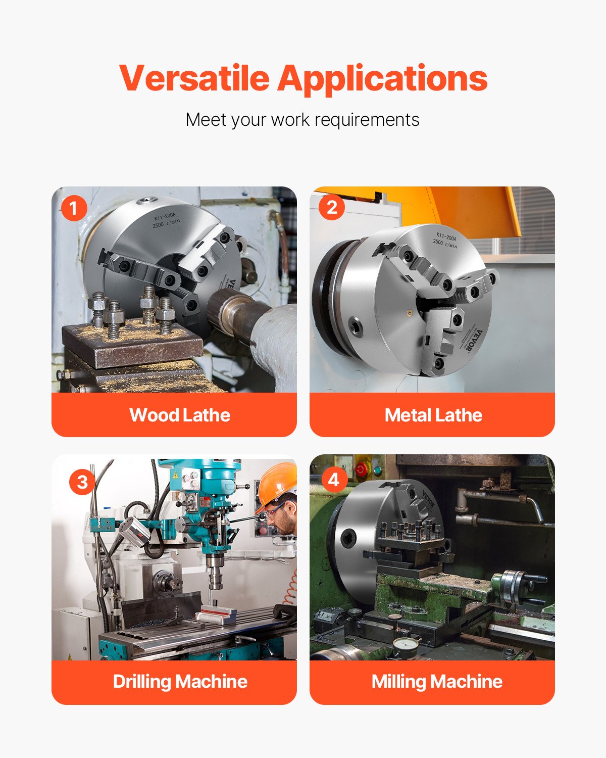 3-Backen-Drehbankfutter, 8 Zoll (200 mm), selbstzentrierend mit 2 1/4 Zoll-8 Gewinde-Rückplatte, 0,16-7,87 Zoll (4-200 mm) Spannbereich mit T-Schrauben, Material HT300, für Holz- und Metalldrehmaschinen