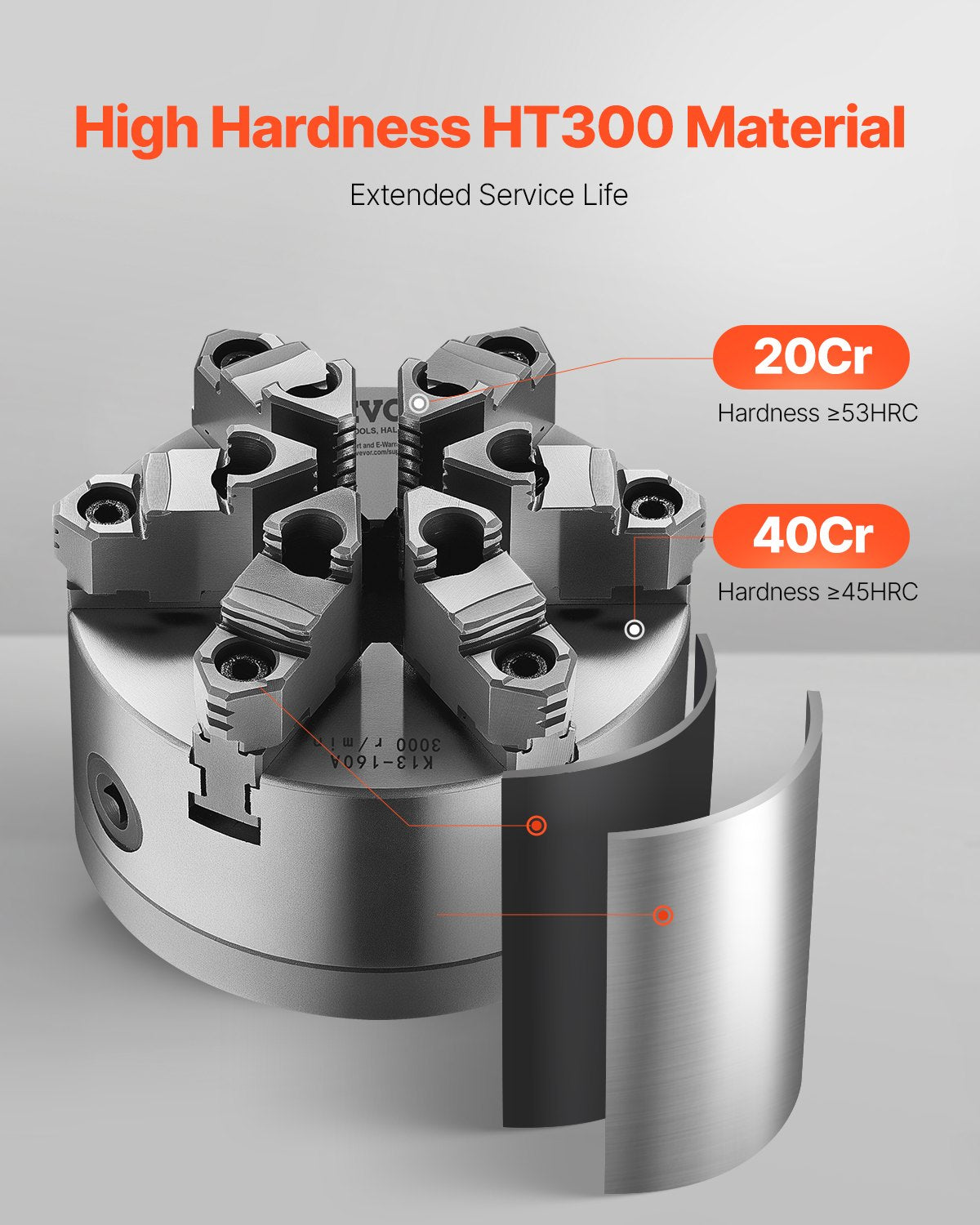 6-Backen-Drehbankfutter, 160 mm (6 Zoll), selbstzentrierend mit D1-4-Nockenverriegelungs-Rückplatte, Spannbereich 3–145 mm (0,12–5,71 Zoll) mit T-Schrauben, Material HT300, für Holz- und Metalldrehmaschinen