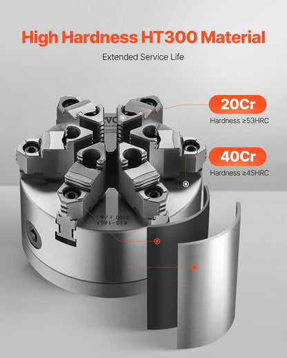 6-Backen-Drehbankfutter, 160 mm (6 Zoll), selbstzentrierend mit D1-4-Nockenverriegelungs-Rückplatte, Spannbereich 3–145 mm (0,12–5,71 Zoll) mit T-Schrauben, Material HT300, für Holz- und Metalldrehmaschinen