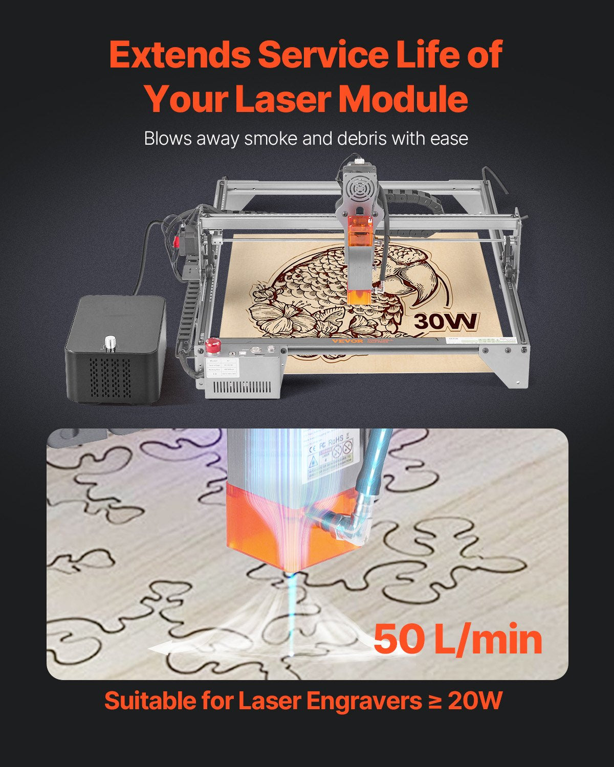Luftunterstützung, einstellbarer Luftstrom von 50 l/min, Luftunterstützungspumpen-Kit für Laserschneider und -gravierer, entfernt Rauch und Staub, reduziert die Oberflächentemperatur, schützt die Laserlinse, für Lasergravierer ≥ 20 W