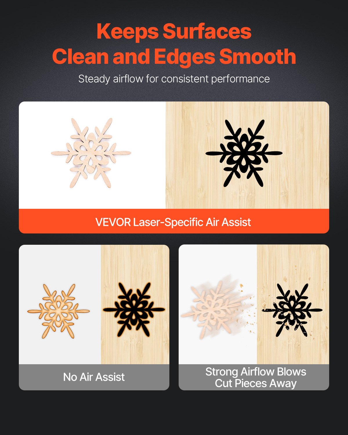 Luftunterstützung, einstellbarer Luftstrom von 50 l/min, Luftunterstützungspumpen-Kit für Laserschneider und -gravierer, entfernt Rauch und Staub, reduziert die Oberflächentemperatur, schützt die Laserlinse, für Lasergravierer ≥ 20 W