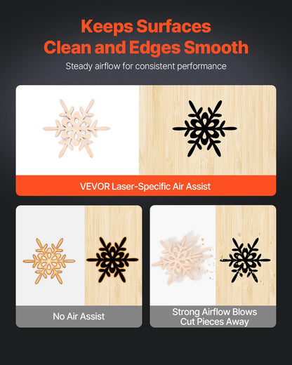 Luftunterstützung, einstellbarer Luftstrom von 50 l/min, Luftunterstützungspumpen-Kit für Laserschneider und -gravierer, entfernt Rauch und Staub, reduziert die Oberflächentemperatur, schützt die Laserlinse, für Lasergravierer ≥ 20 W