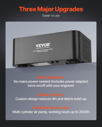 Luftunterstützung, einstellbarer Luftstrom von 50 l/min, Luftunterstützungspumpen-Kit für Laserschneider und -gravierer, entfernt Rauch und Staub, reduziert die Oberflächentemperatur, schützt die Laserlinse, für Lasergravierer ≥ 20 W