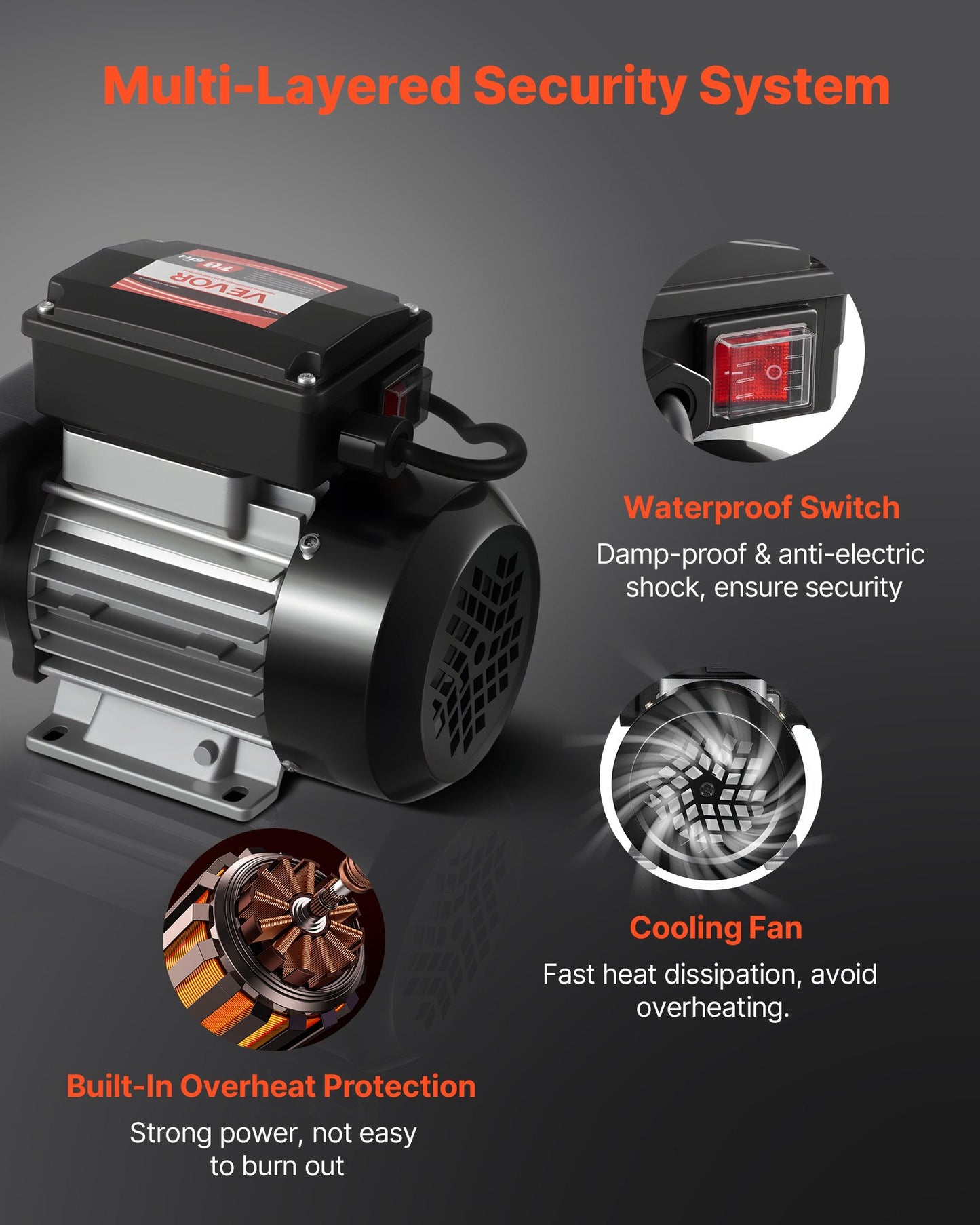 Ölförderpumpe 230 V, 16 GPM (60 l/min), Wechselstrom-Kraftstoffförderpumpe für Diesel, Kerosin und Biodiesel, max. Saughöhe 2,4 m, max. Förderhöhe 13,7 m, für Fahrzeuge, Baustellen und landwirtschaftliche Betriebe