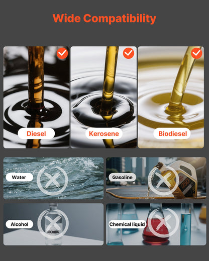 Ölförderpumpe 230 V, 16 GPM (60 l/min), Wechselstrom-Kraftstoffförderpumpe für Diesel, Kerosin und Biodiesel, max. Saughöhe 2,4 m, max. Förderhöhe 13,7 m, für Fahrzeuge, Baustellen und landwirtschaftliche Betriebe