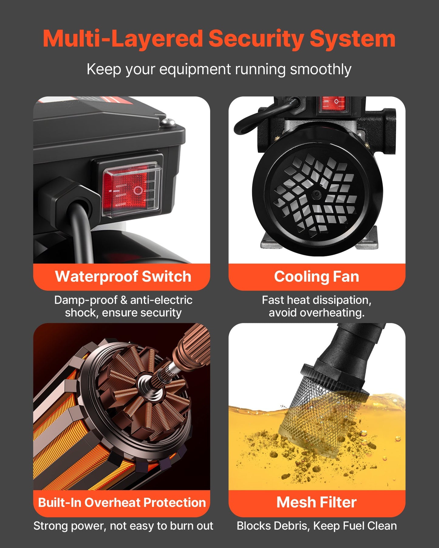 Kraftstoffförderpumpe 230 V, 16 GPM (60 l/min), elektrische Wechselstrom-Ölförderpumpe für Diesel, Kerosin und Biodiesel, mit automatischer Zapfpistole und 2 Schläuchen, max. Förderhöhe 13,7 m, für Fahrzeuge und Baustellen