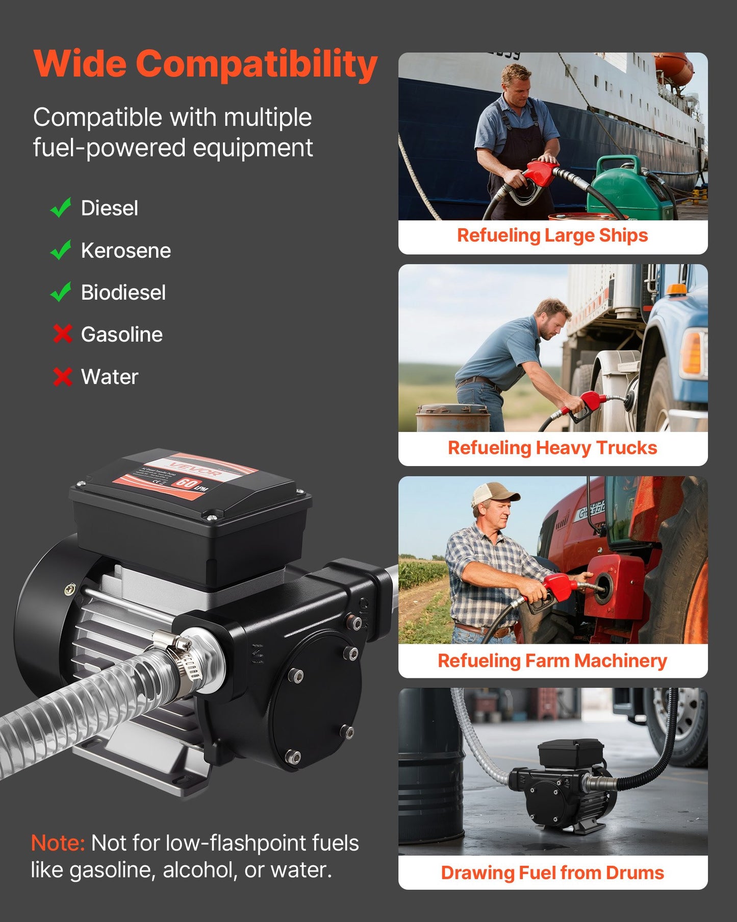 Kraftstoffförderpumpe 230 V, 16 GPM (60 l/min), elektrische Wechselstrom-Ölförderpumpe für Diesel, Kerosin und Biodiesel, mit automatischer Zapfpistole und 2 Schläuchen, max. Förderhöhe 13,7 m, für Fahrzeuge und Baustellen