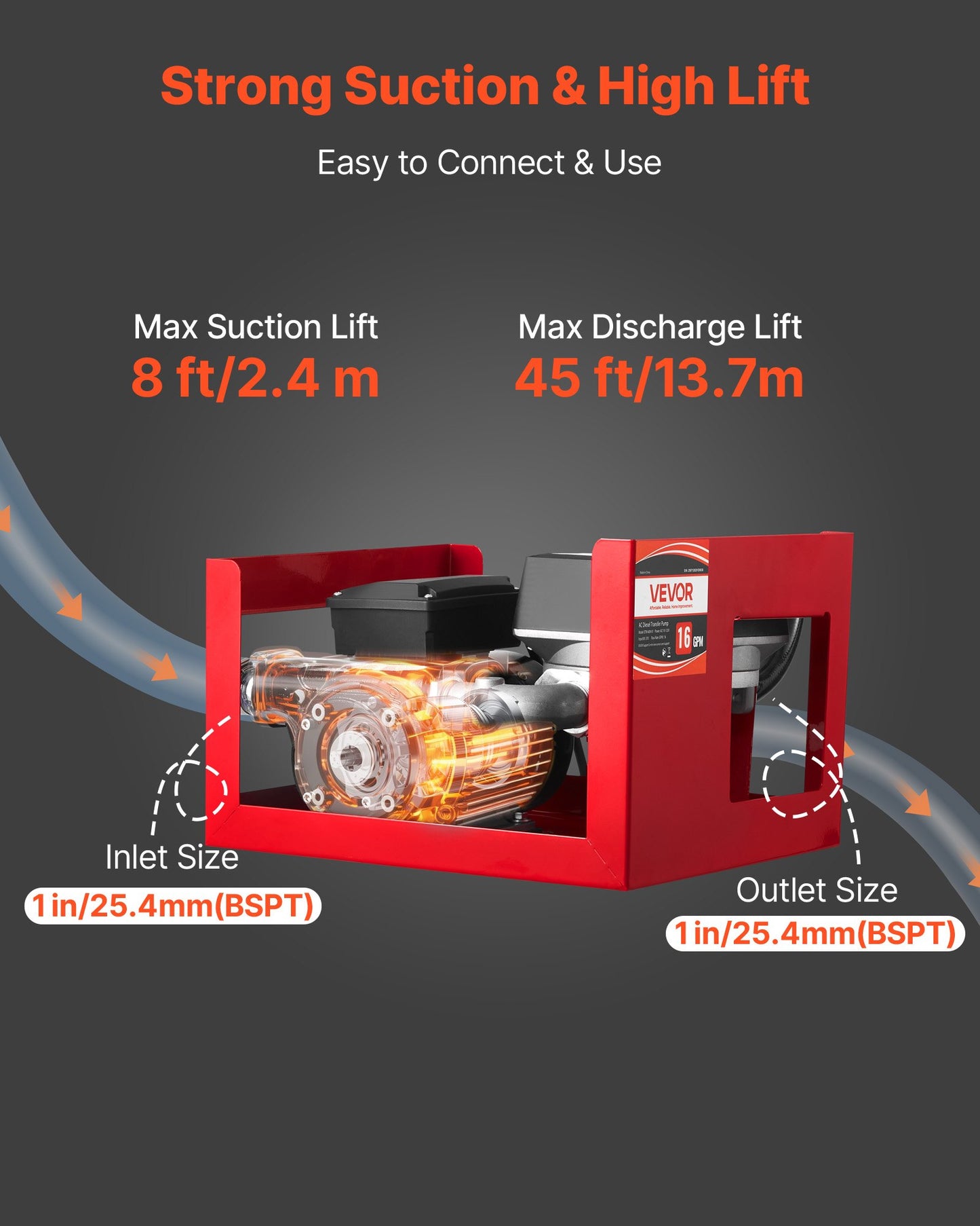 Kraftstoffförderpumpe 230 V, 16 GPM (60 l/min), elektrische Wechselstrom-Ölförderpumpe für Diesel, Kerosin und Biodiesel, mit Zähler, Zapfpistole und 2 Schläuchen, 13,7 m Förderhöhe, für Fahrzeuge und Baustellen
