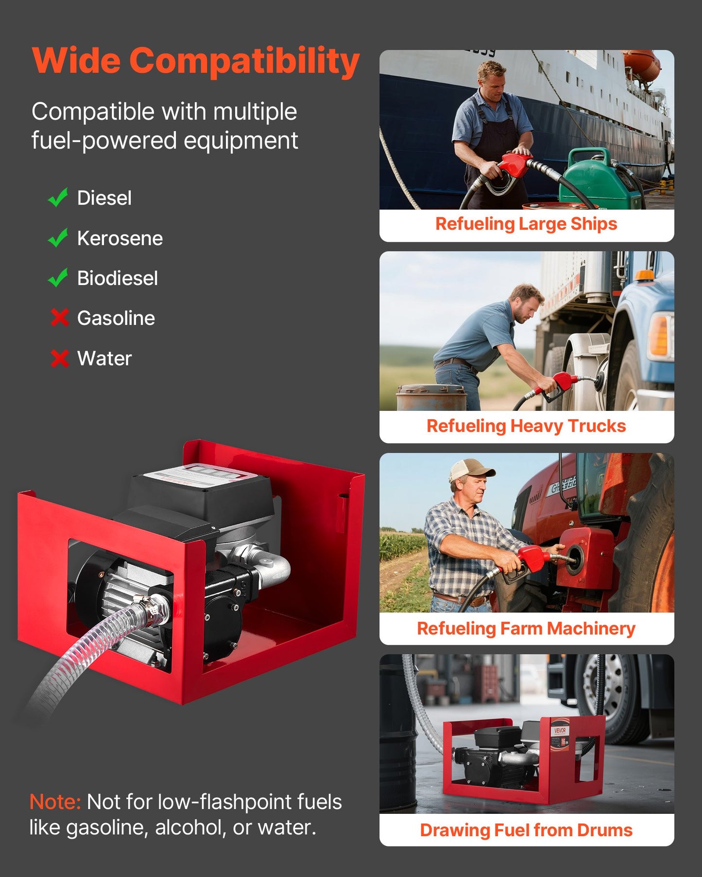 Kraftstoffförderpumpe 230 V, 16 GPM (60 l/min), elektrische Wechselstrom-Ölförderpumpe für Diesel, Kerosin und Biodiesel, mit Zähler, Zapfpistole und 2 Schläuchen, 13,7 m Förderhöhe, für Fahrzeuge und Baustellen