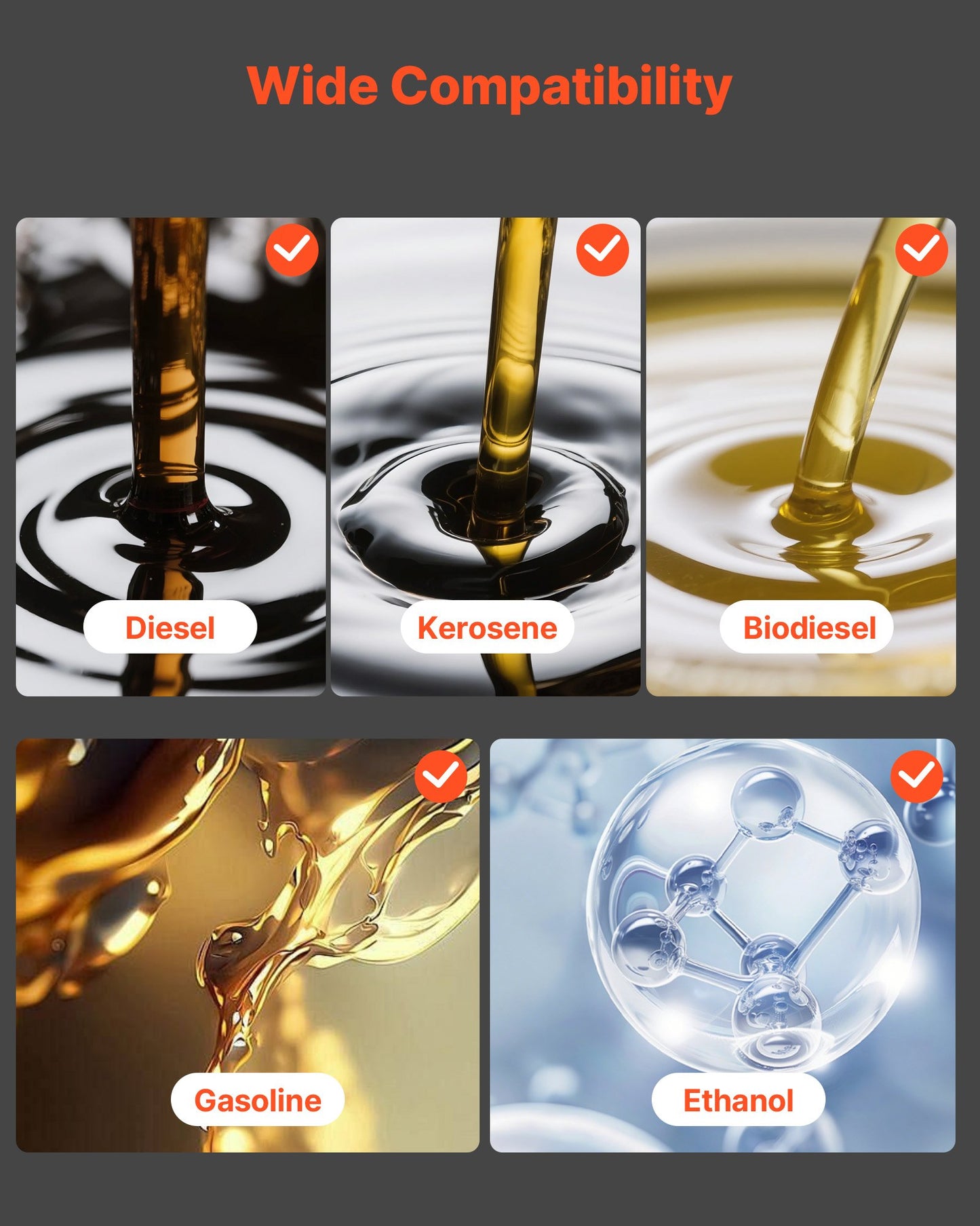 Kraftstoffförderpumpe 230 V, 15 GPM (57 l/min), Wechselstrom-Ölförderpumpe, max. Saughöhe 2,4 m, max. Förderhöhe 11,28 m, Überhitzungsschutz, für Benzin, Diesel, Kerosin, Biodiesel und Ethanol