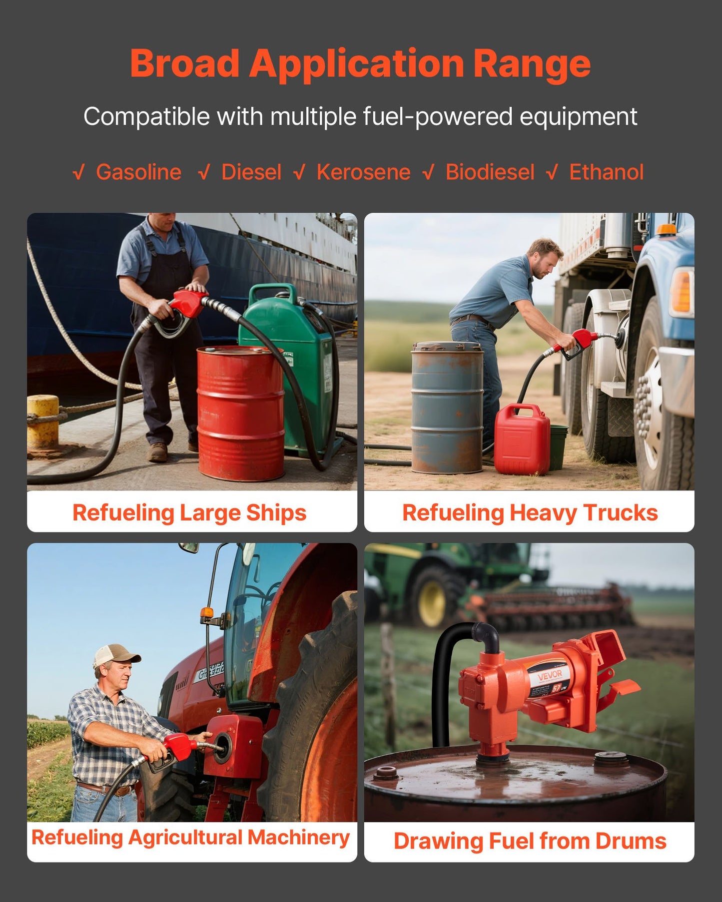 Kraftstoffförderpumpe 230 V, 15 GPM (57 l/min), Wechselstrom-Ölförderpumpe, max. Saughöhe 2,4 m, max. Förderhöhe 11,28 m, Überhitzungsschutz, für Benzin, Diesel, Kerosin, Biodiesel und Ethanol