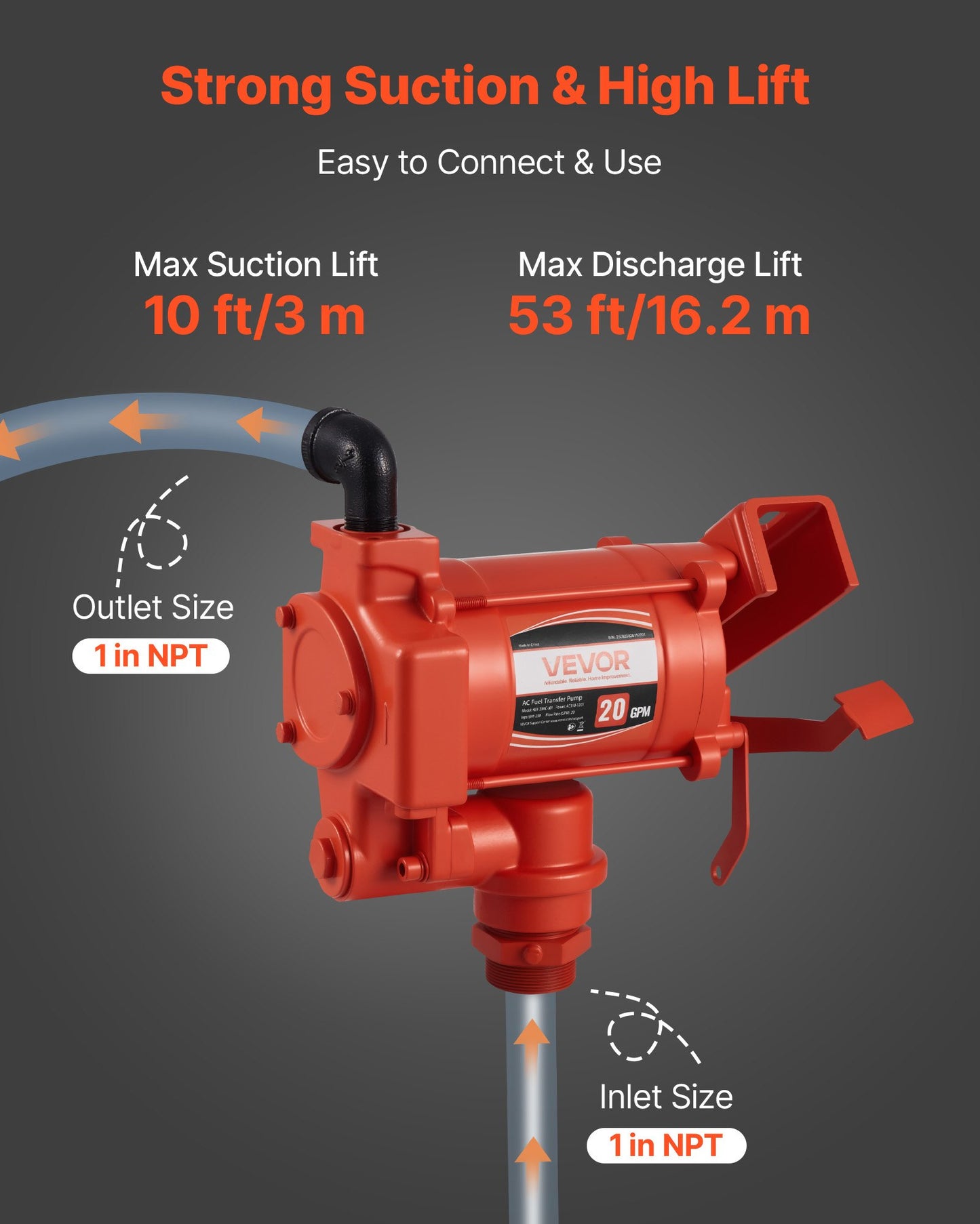 Kraftstoffförderpumpe 230 V, 20 GPM 76 l/min, elektrische Wechselstrom-Ölförderpumpe mit automatischer Abschaltautomatik an der Kraftstoffdüse und dem Auslassschlauch, Hochleistungs-Kit für Benzin, Diesel, Kerosin, Biodiesel und Ethanol-Gemische