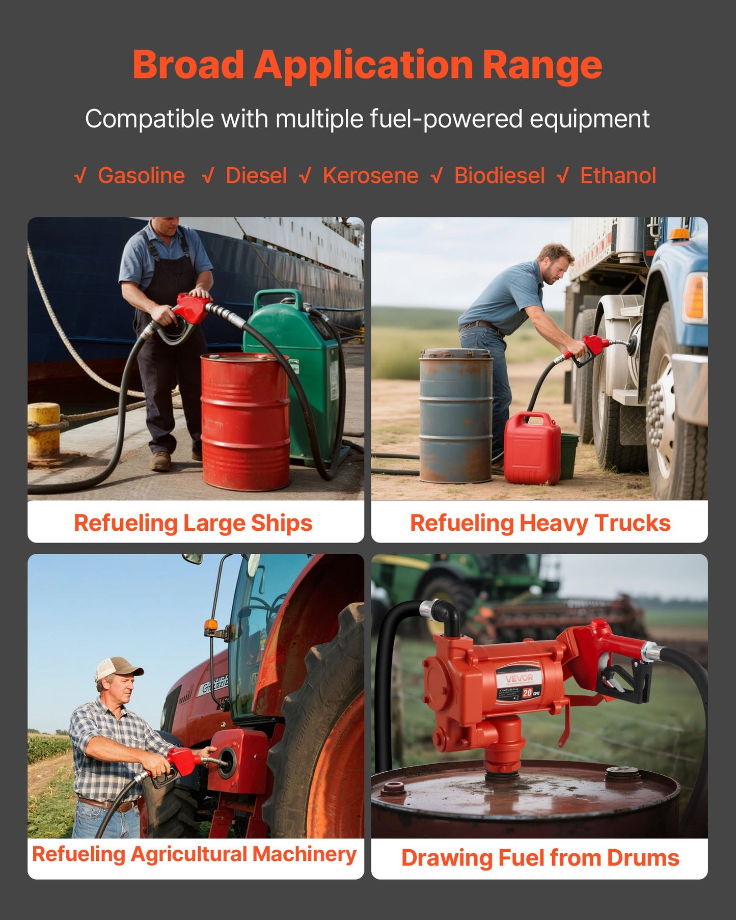 Kraftstoffförderpumpe 230 V, 20 GPM 76 l/min, elektrische Wechselstrom-Ölförderpumpe mit automatischer Abschaltautomatik an der Kraftstoffdüse und dem Auslassschlauch, Hochleistungs-Kit für Benzin, Diesel, Kerosin, Biodiesel und Ethanol-Gemische