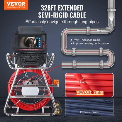 Sewer Camera, 328 ft/100m, Self-Leveling Drain Camera with 10.1" Touchscreen, 512Hz Transmitter & Distance Counter, IP67 Snake Plumbing Camera with Lights-12 LED, 32GB Card for Duct Pipe