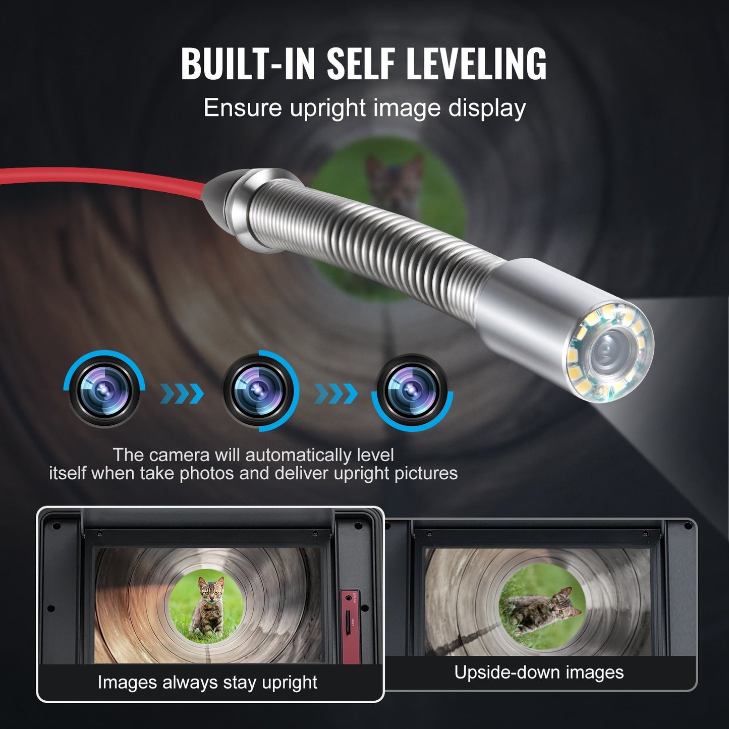 Sewer Camera, 328 ft/100m, Self-Leveling Drain Camera with 10.1" Touchscreen, 512Hz Transmitter & Distance Counter, IP67 Snake Plumbing Camera with Lights-12 LED, 32GB Card for Duct Pipe