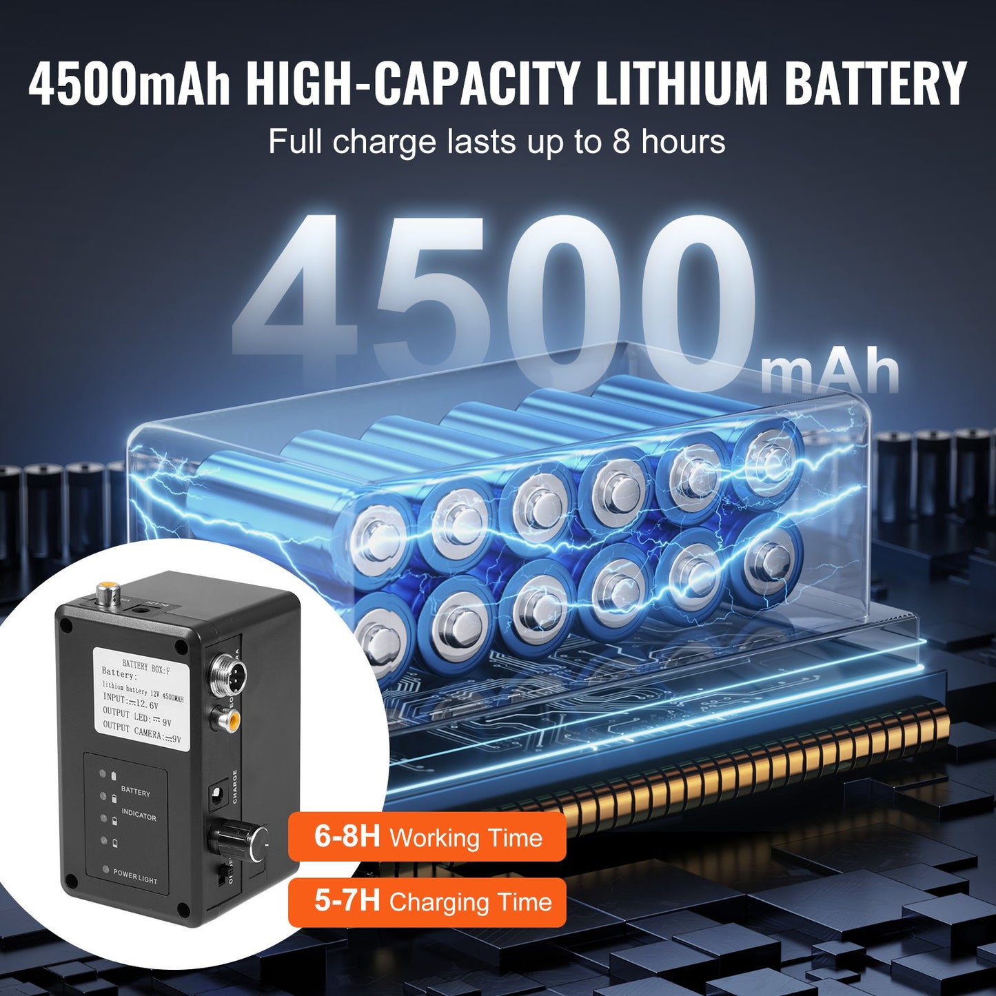 Sewer Camera, 165 ft/50m, Self-Leveling Pipeline Inspection Camera with 9" 1080P HD Screen, 36X Zoom, IP68 Waterproof Plumbing Camera with Lights-12 LED, 32GB Card Snake Camera for Duct Pipe