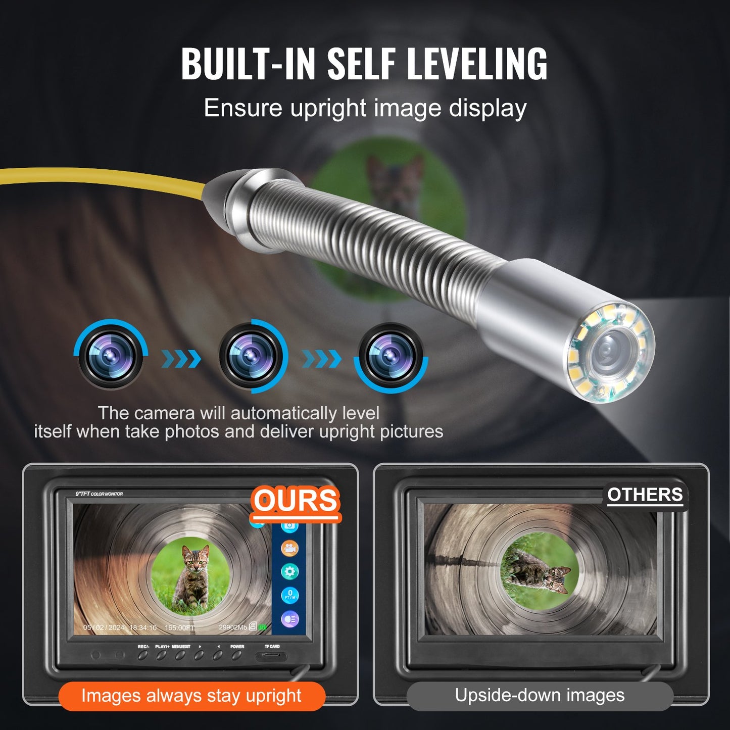 Sewer Camera, 230 ft/70m, Self-Leveling Drain Camera with 512Hz Transmitter, Distance Counter, 9" Screen 1080P HD Snake Plumbing Camera with Light-12 LED & 32GB Card for Duct Pipe