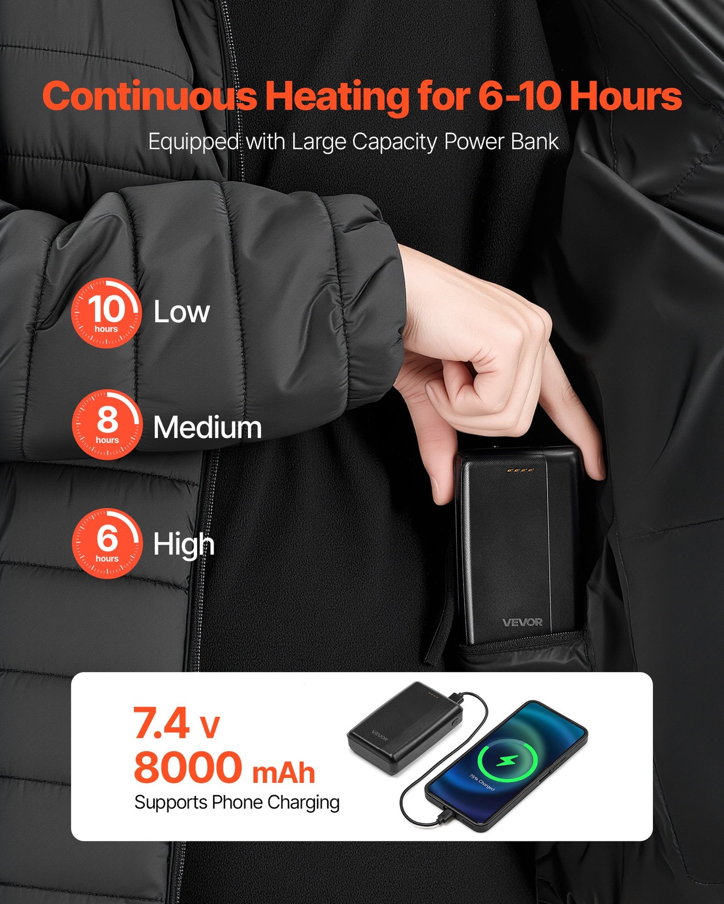 Heated Jacket for Women with 7.4V Battery, Soft Shell Electric Heating Coat, Windproof Lightweight Outerwear with 4 Heating Zones & 3 Heat Settings, for Hiking, Outdoor Work, Black