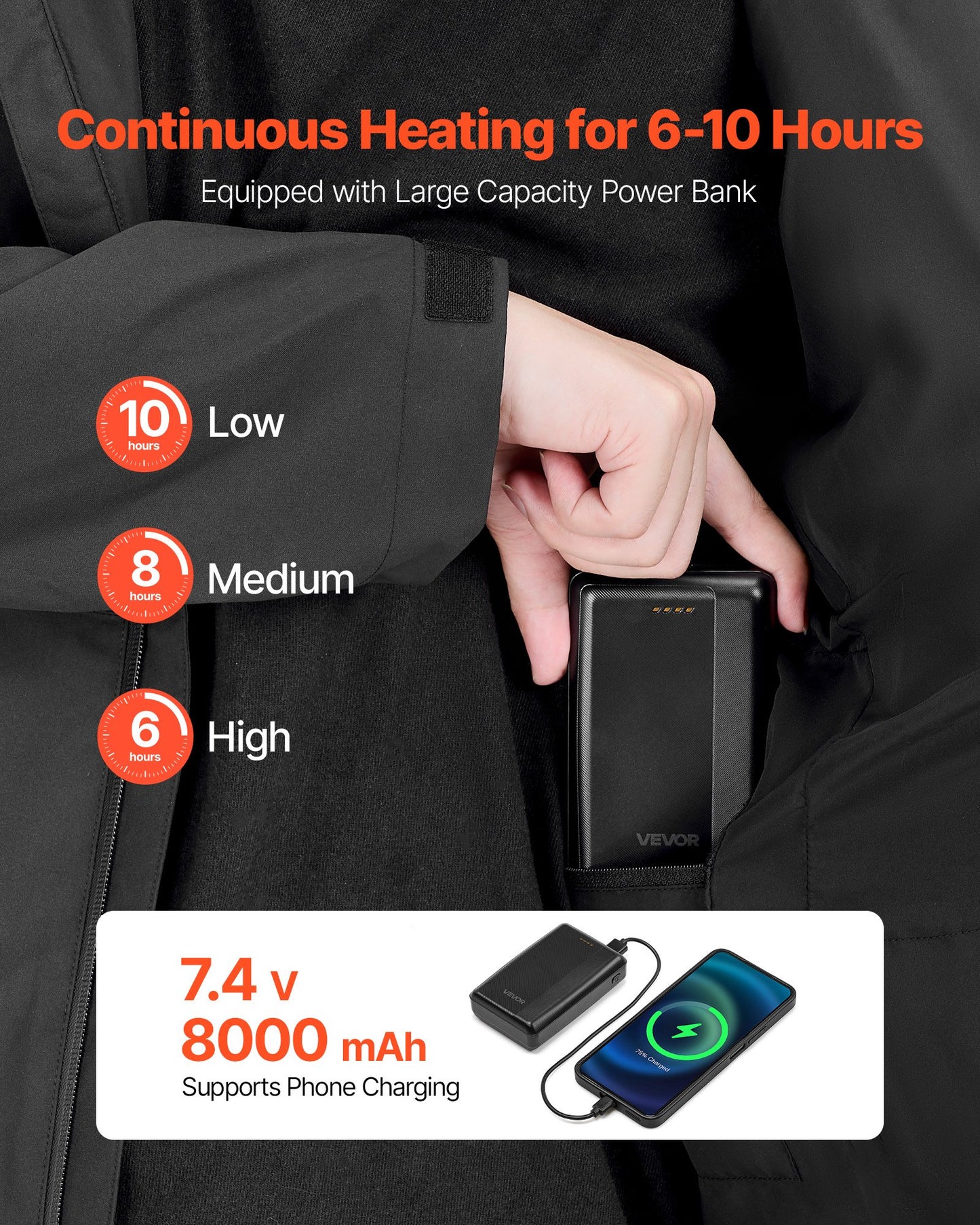 Heated Jacket for Men with 7.4V Battery, Soft Shell Electric Heating Coat, Windproof Waterproof Lightweight Outerwear with 5 Heating Zones & 3 Heat Settings, Machine Washable