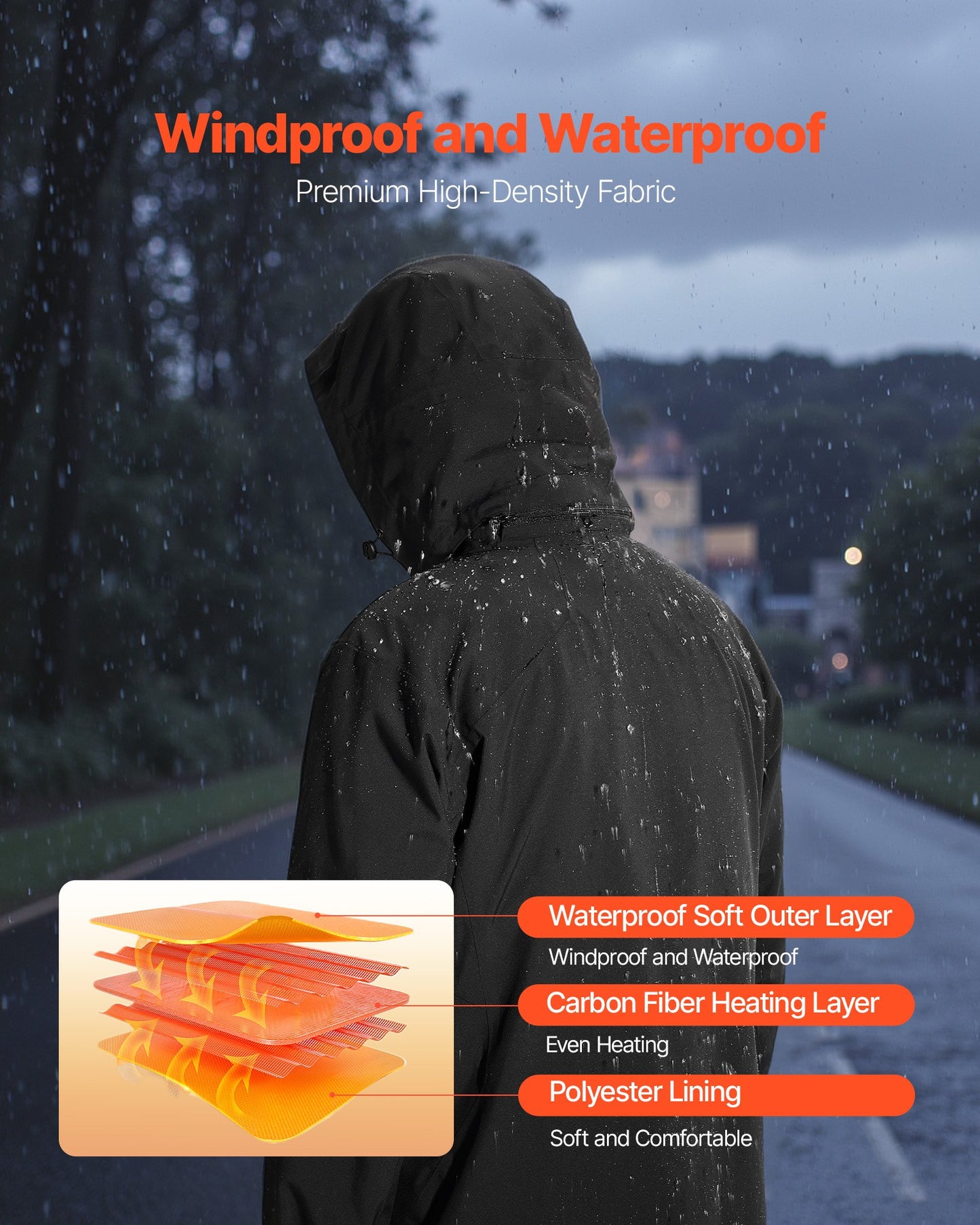 Heated Jacket for Men with 7.4V Battery, Soft Shell Electric Heating Coat, Windproof Waterproof Lightweight Outerwear with 5 Heating Zones & 3 Heat Settings, Machine Washable