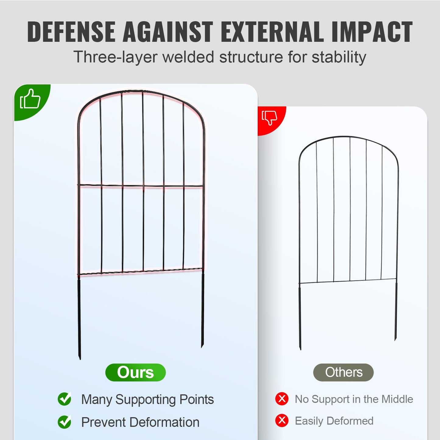 Garden Fence, No Dig Fence 731.5 cm (H)x 396.2 cm(L) Animal Barrier Fence, Underground Decorative Garden Fencing with 5.1 cm Spike Spacing, Metal Dog Fence for the Yard and Outdoor Patio, 28 Pack