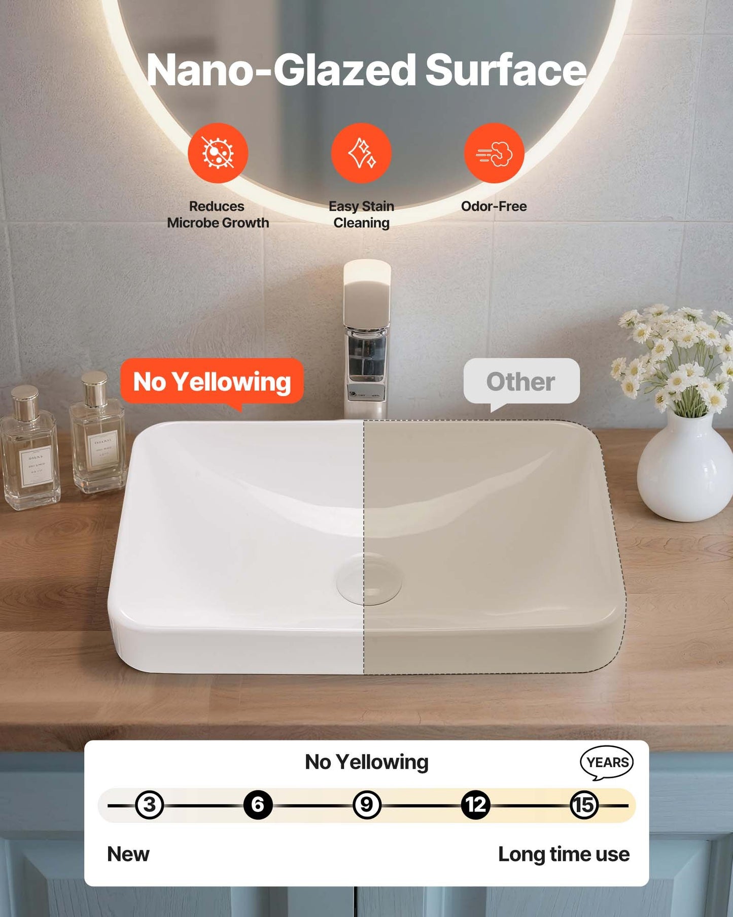 Semi Recessed Bathroom Sink, 490 x 305 mm Rectangular White Ceramic Vessel Sink with 45 mm Drain Hole, Drop in Modern Lavatory Vanity Bath Wash Bowl Basin, Rectangle for Bathroom Small Space