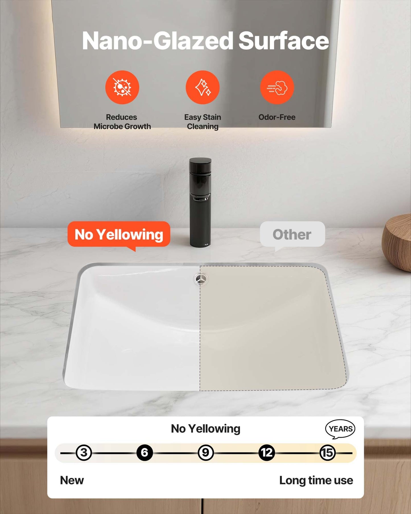 Unterbau-Waschbecken, 530 x 375 mm, rechteckiges, weißes Keramik-Aufsatzwaschbecken mit Überlauf, modernes Unterbau-Waschbecken für Badezimmer, rechteckig für kleine Räume