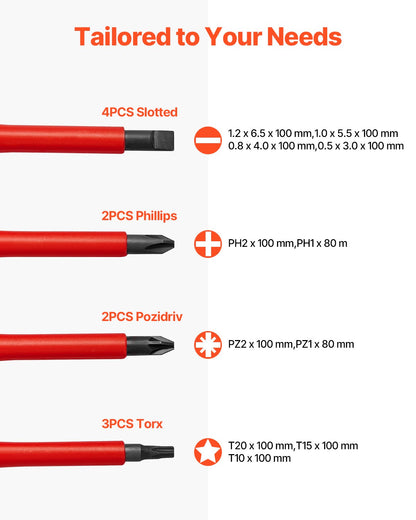 Isolierter Schraubendrehersatz, 13-teiliger professioneller Elektriker-Schraubendrehersatz, 1000-V-isolierter Elektriker-Werkzeugsatz, mit magnetischen Phillips-, Schlitz-, Pozidriv- und Torx-Bits, Schraubendreher für Elektriker