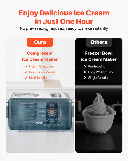 Automatic Ice Cream Maker with Built-in Compressor, 1.5L No Pre-freezing Gelato Maker, Electric Sorbet-Maker, 3 Modes Compressor Ice Cream Machine for Home Kitchen