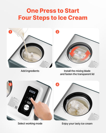 Automatic Ice Cream Maker with Built-in Compressor, 1.5L No Pre-freezing Gelato Maker, Electric Sorbet-Maker, 3 Modes Compressor Ice Cream Machine for Home Kitchen
