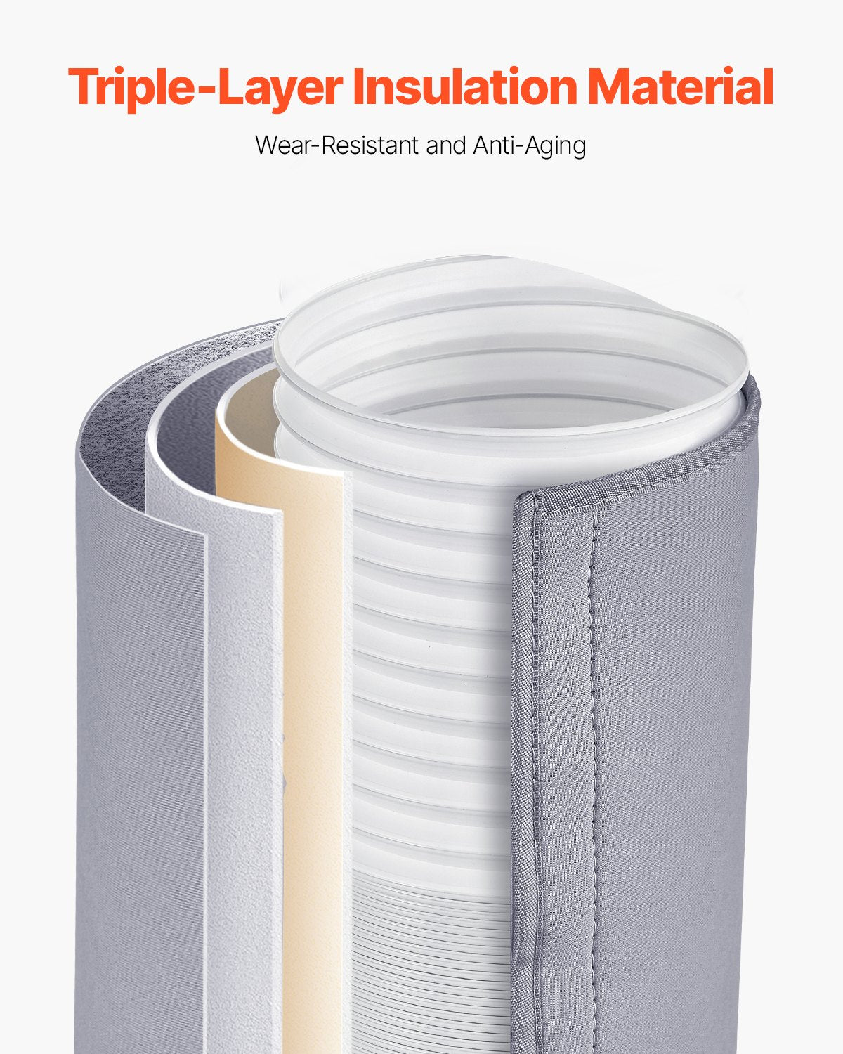 Air Conditioner Hose Cover Wrap, Portable AC Hose Duct Vent Cover Sleeve, Insulation Sleeve for 5 & 5.9" Diameter Exhaust Hoses Tube, Easy Installation with 2 Adjustable Buckle Straps, Gray