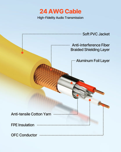 XLR-Kabel 4,57 m, 6er-Pack, geschirmte, symmetrische DMX-Mikrofonkabel (Stecker auf Buchse), vergoldete 3-polige XLR-Mikrofon- und Lautsprecherkabel, für Bühnenbeleuchtung, Mikrofone, Verstärker, Mischpulte und Lautsprechersysteme