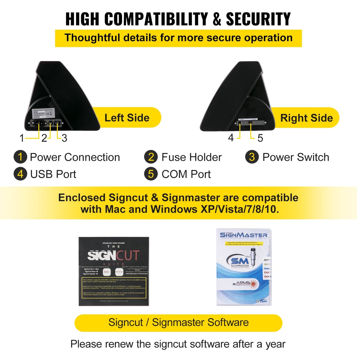 Vinylschneider, 720-mm-Vinylplotter, LED-Bildschirmplotter, halbautomatischer integrierter Lichtschranke, kompatibel mit SignCut-Software für Mac und Windows, inklusive Ständer