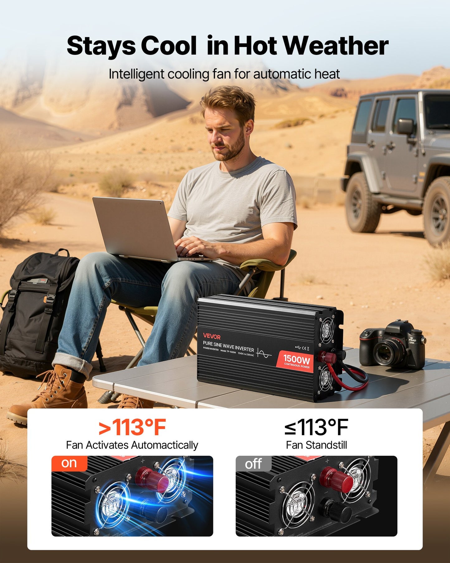1500W Power Inverter, 12V DC to 230V AC Pure Sine Wave Inverter, Car Charger Converter with Remote Control, USB & Type-C Ports, 2 AC Outlets, Fast-charging for RV, Truck Outdoor Camping