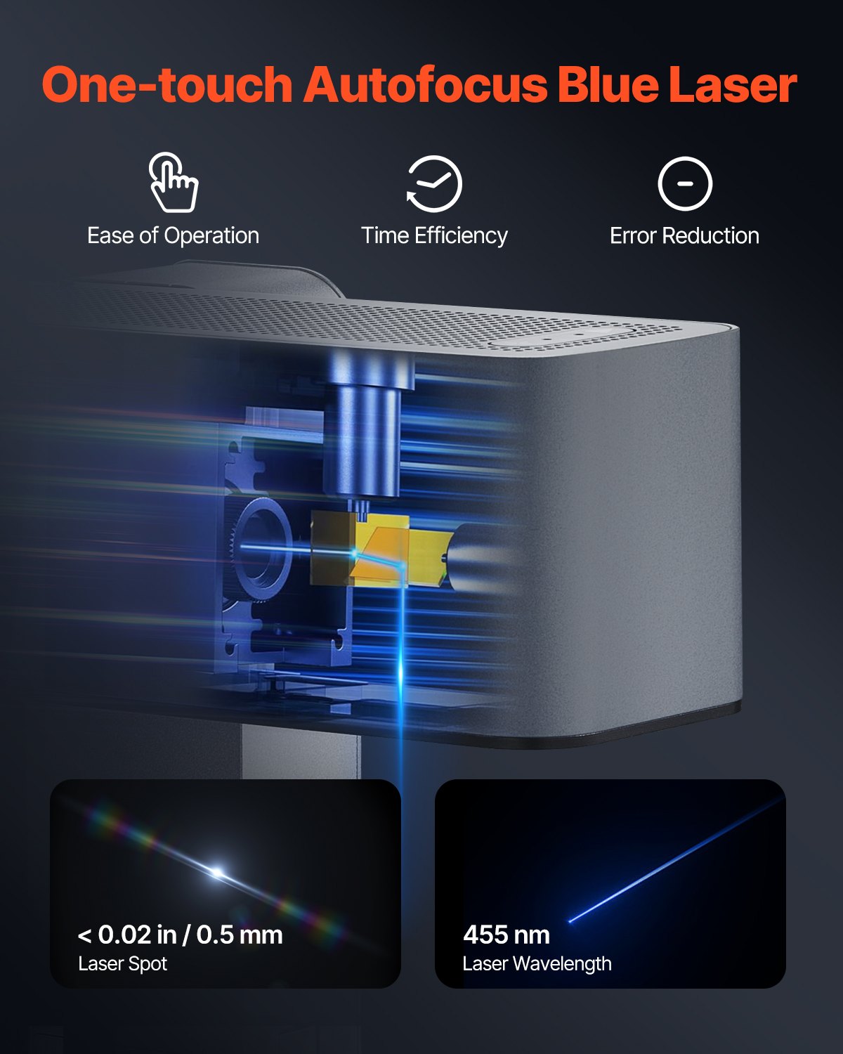 Tragbarer Lasergravierer, 600 mm/s Hochgeschwindigkeit, 5 W Handgraviergerät, DIY-Lasergravierer- und Schneide-Basisset, für Metall, Holz, Leder, Acryl, Fiberglas, Schmuck und Glas (Einzellaser, blau).