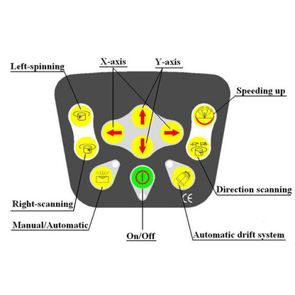 Automatisches, professionelles Laser-Nivelliergerät mit grünem Laserstrahl, Empfänger, Fernbedienung und Tragetasche