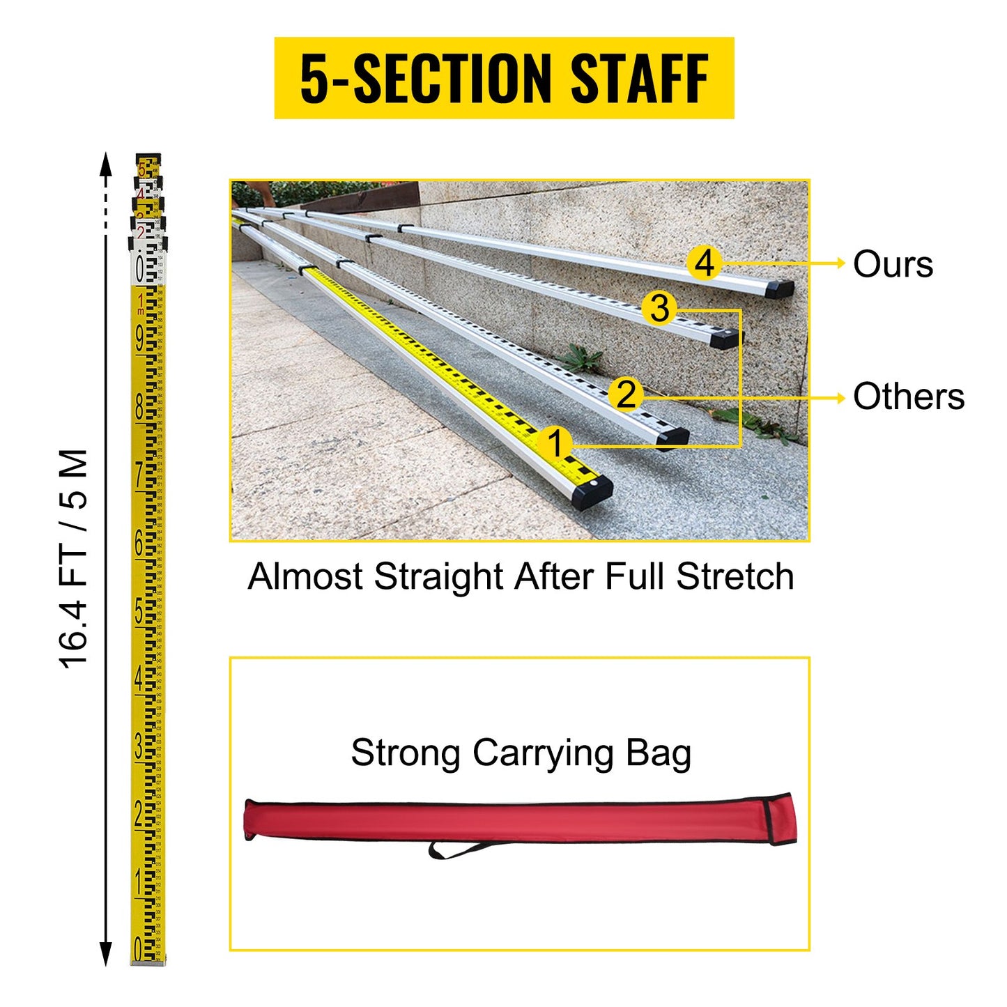 Grünes Rotationslaser-Nivelliergerät-Set mit verstellbarem Stativ und 5-m-Messlatte, 500 m Reichweite, 360°-Drehscan, selbstnivellierendes Laser-Nivelliersystem-Set, für Bauprojektionen