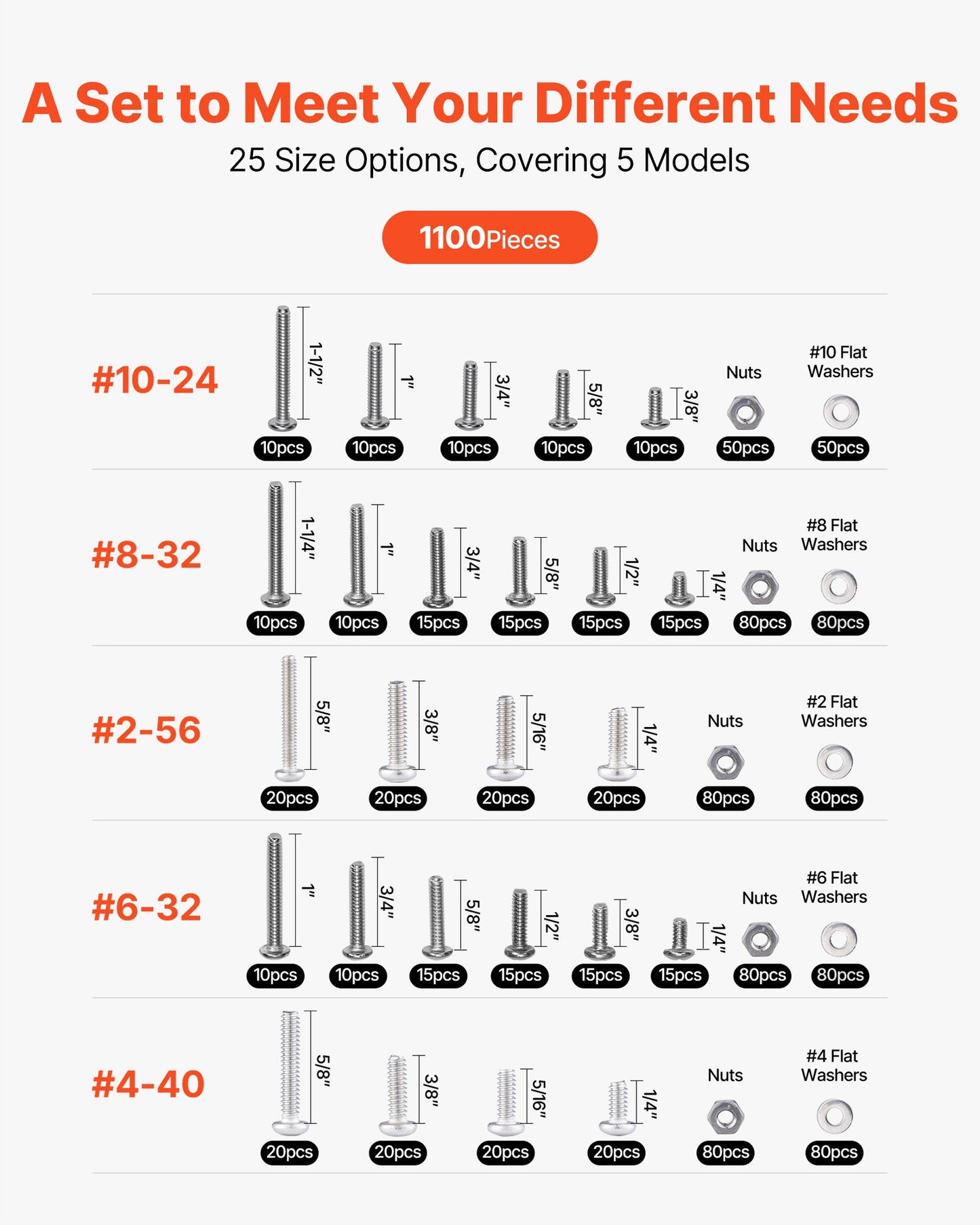 1110-teiliges Sortiment an Schrauben und Muttern, Maschinenschrauben und Unterlegscheiben (Zoll), Edelstahl 10-24, 8-32, 2-56, 6-32, 4-40, für Möbel-, Geräte- und Fahrzeugmontage, Silber