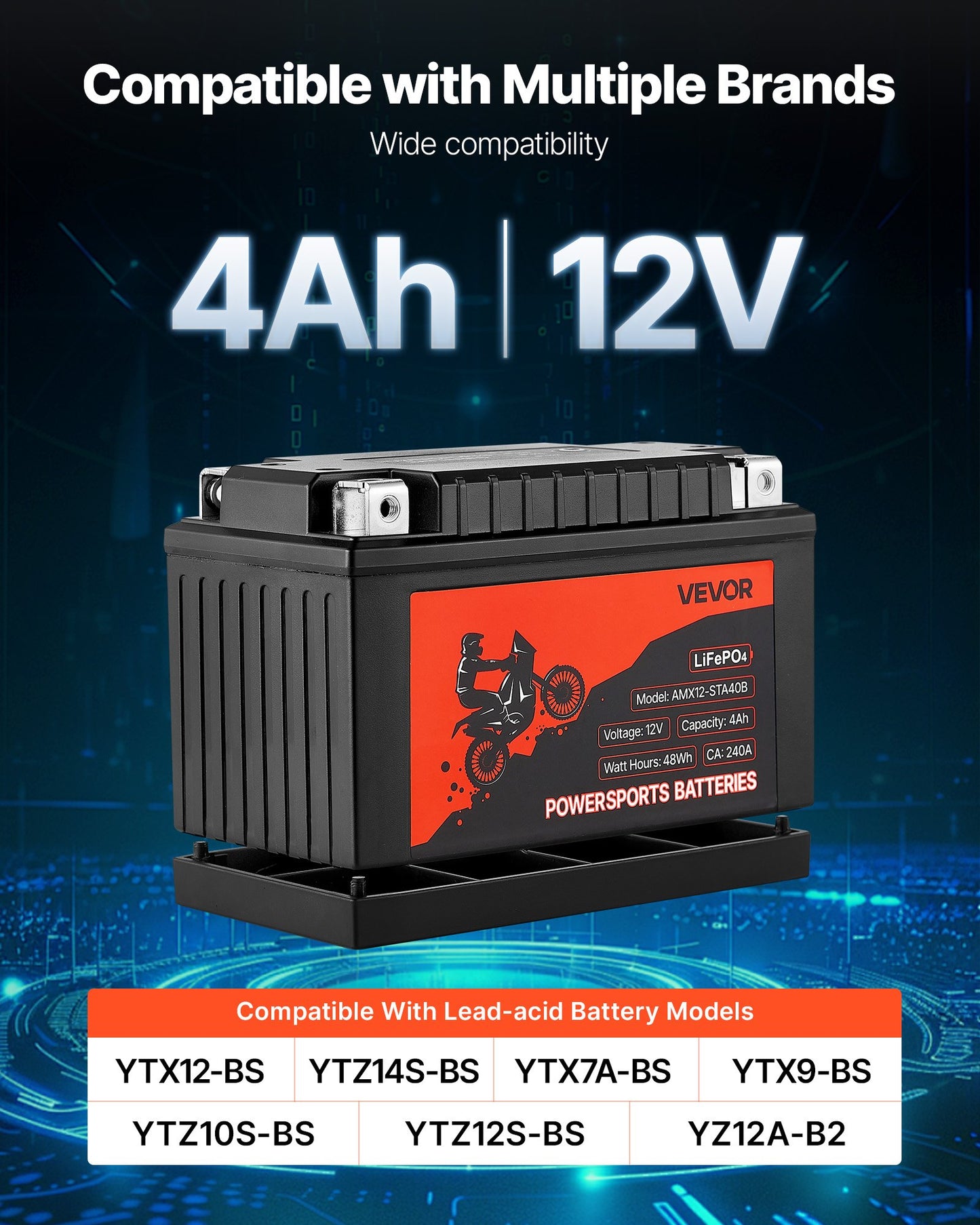 Motorradbatterie, 12 Volt 4 Ah, LiFePO4 Lithium-Vorladebatterie für Powersport-Fahrzeuge, wartungsfrei und leistungsstark, kompatibel mit ATV, Motorrad, Jetski, Roller, UTV und mehr